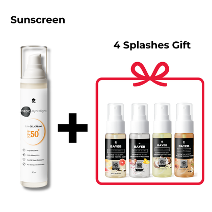 Summer Refresh Kit