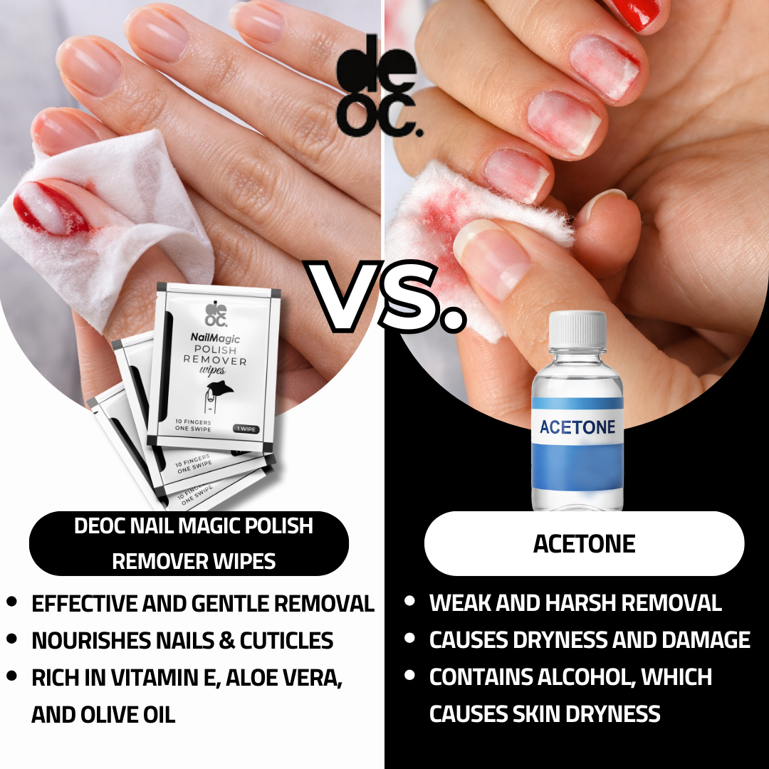Mascara + Nail Polish Remover Wipes